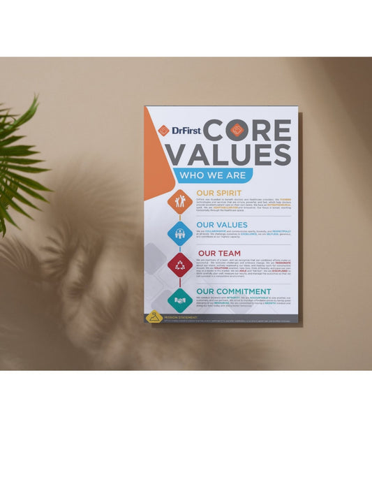 Coroplast Signs - Indoors & Outdoors